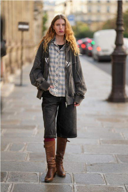 Paris Fashion Week Street Style: Trends in Detail and Sophisticated Expression